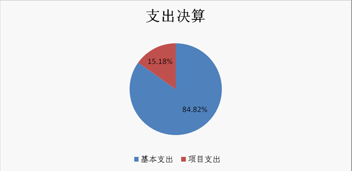 图2.png 图2.png