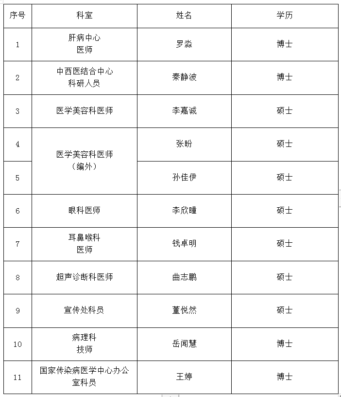 微信图片_20250630101420.png