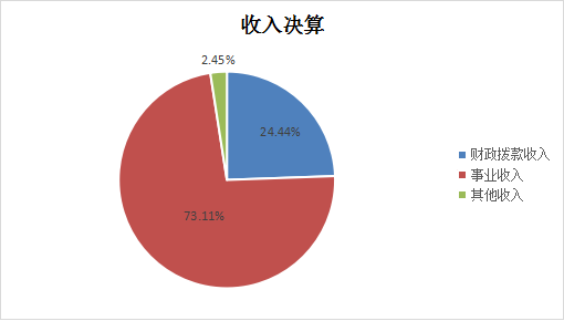 图片 1.png