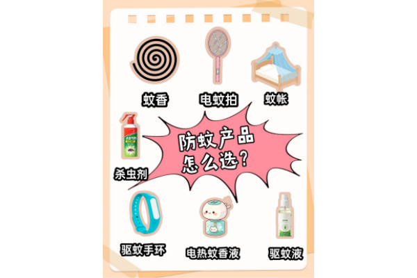 新利18官方客服app感染性疾病科医生教你看懂防蚊产品怎么选?